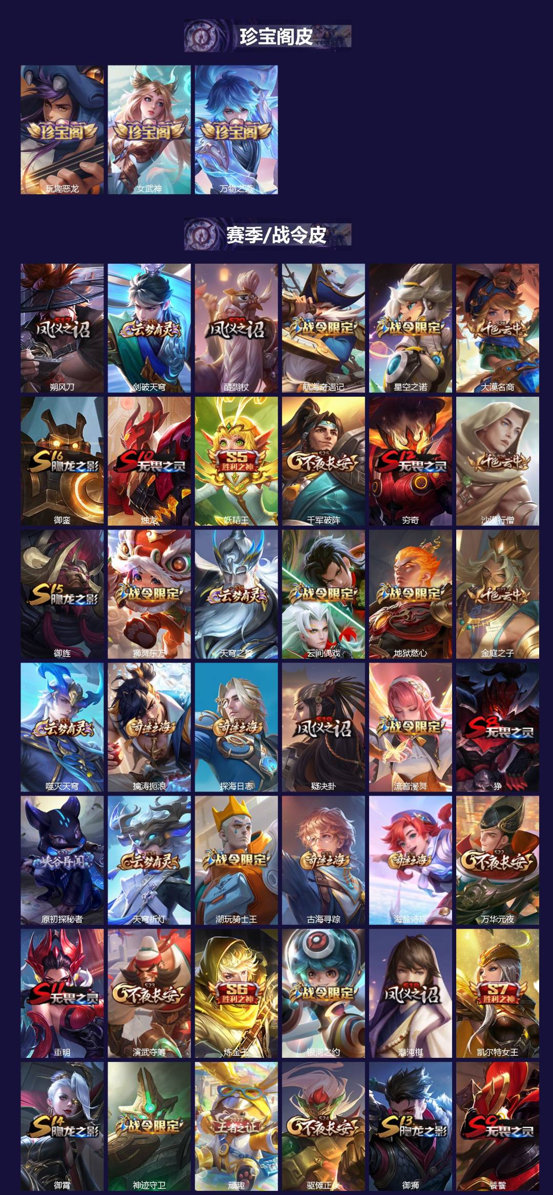 WZCMW3448053王者荣耀账号详情图2