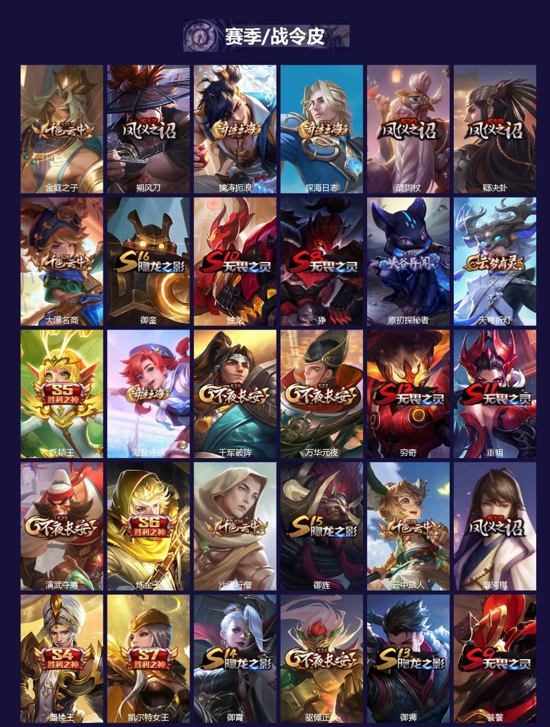 WZQM3448072王者荣耀账号详情图3