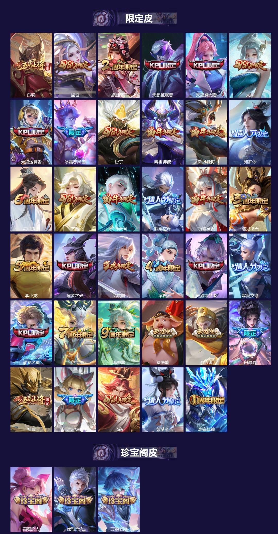 WZQM3448074王者荣耀账号详情图3