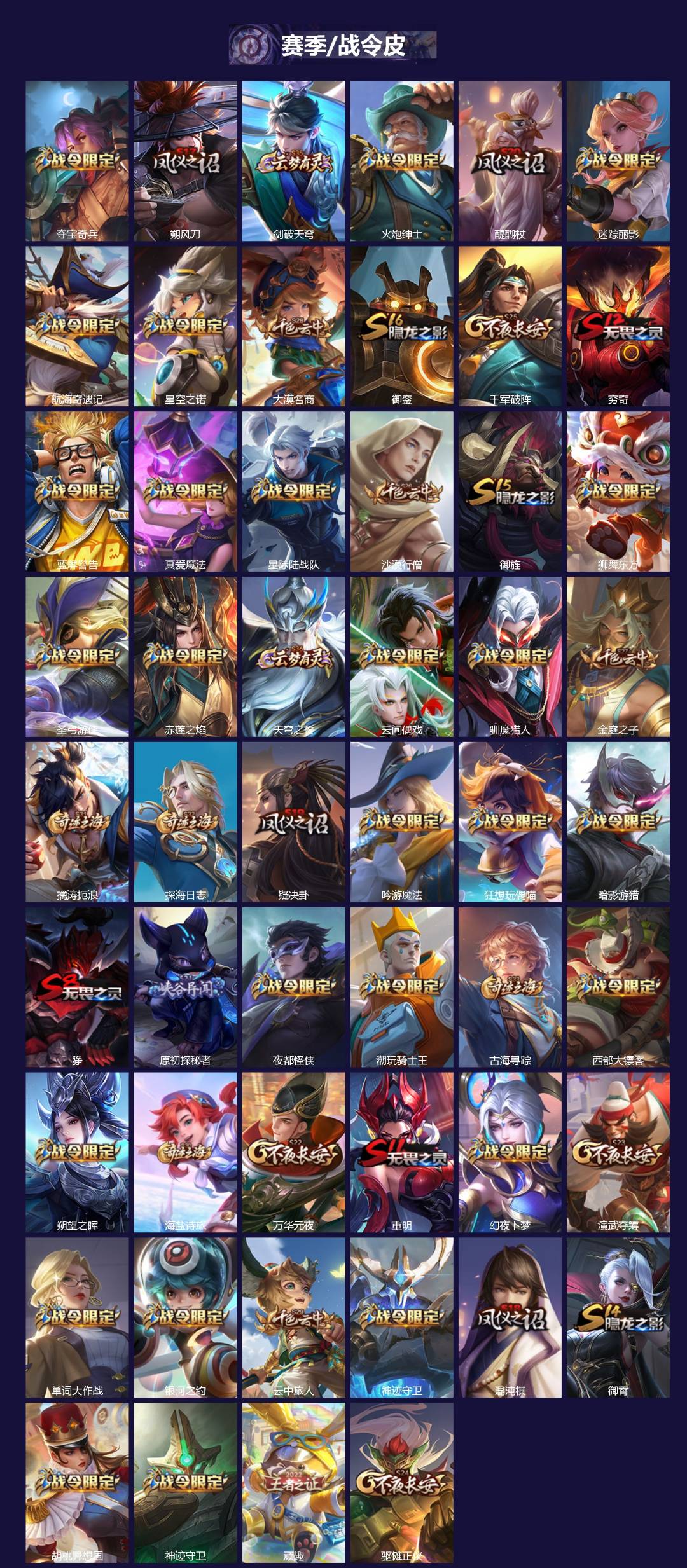 WZQM3448074王者荣耀账号详情图4