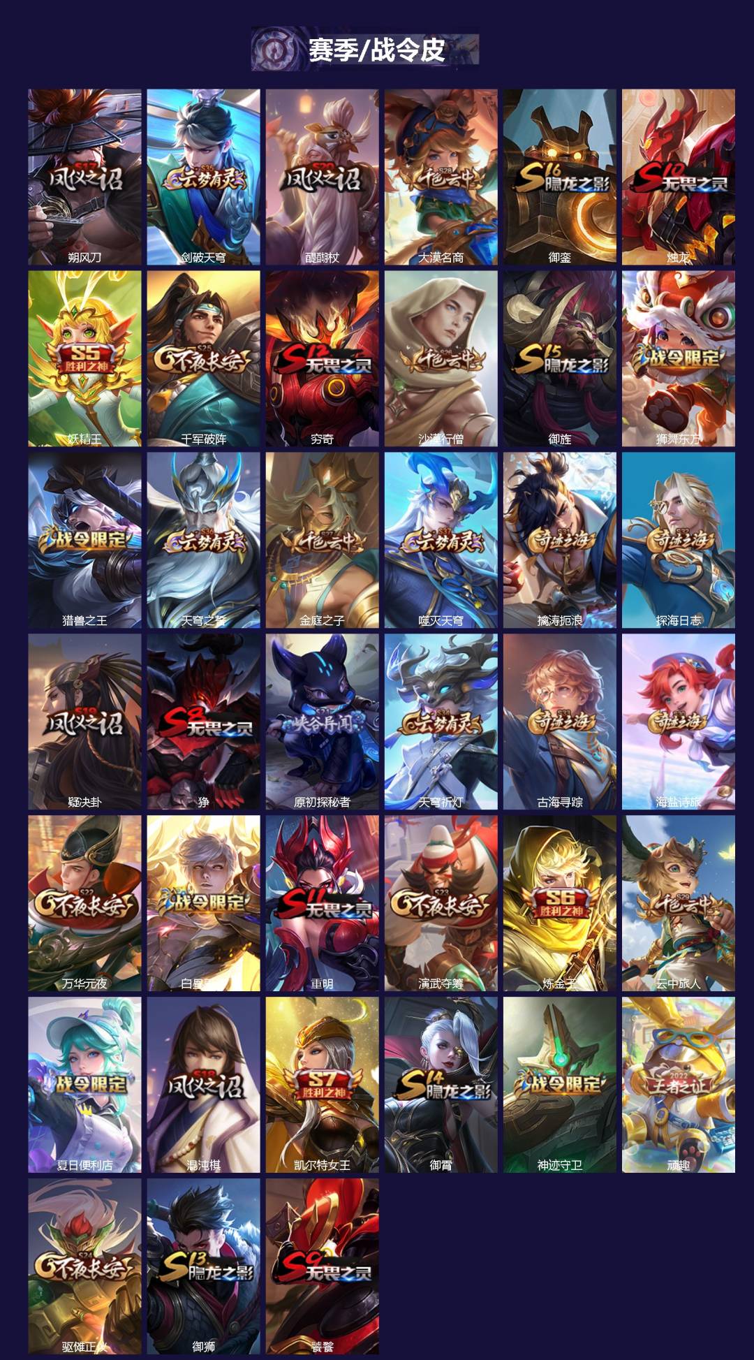 WZQM3448092王者荣耀账号详情图3