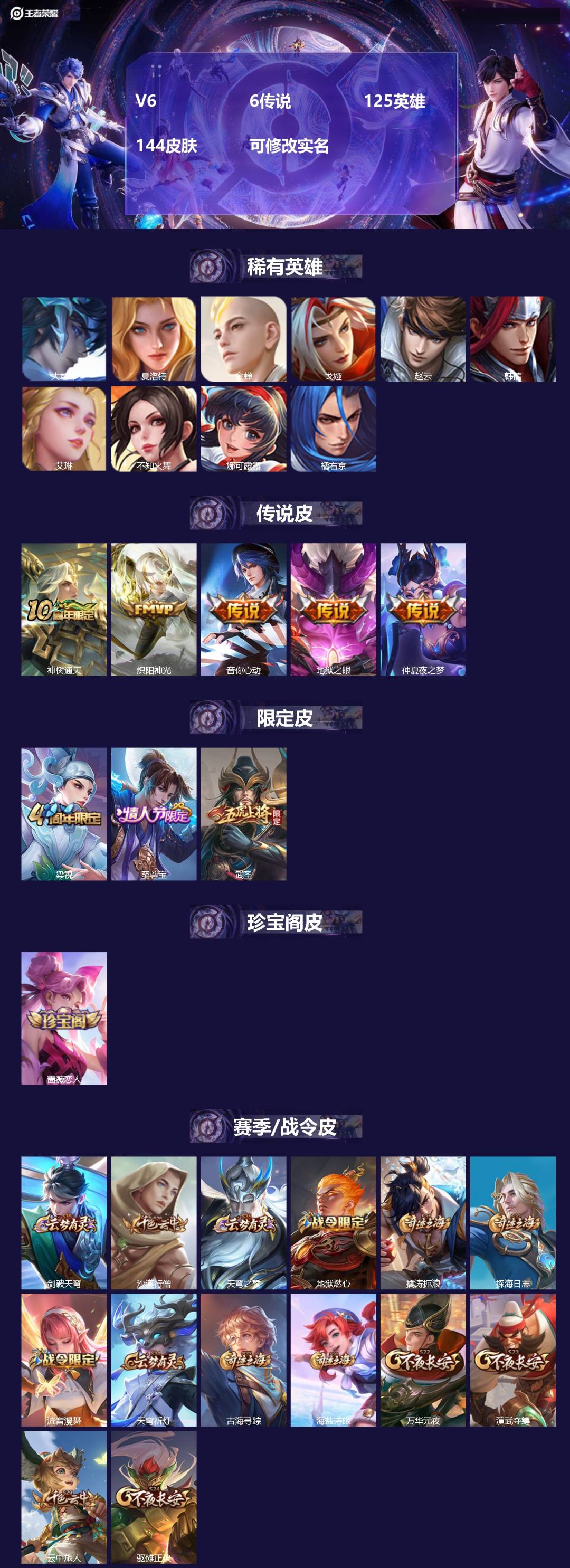 王者荣耀账号安卓QQ125英雄-144皮肤-[]V6 6传说 125英雄 144皮肤 可修改实名 
【稀有英雄】:大司命