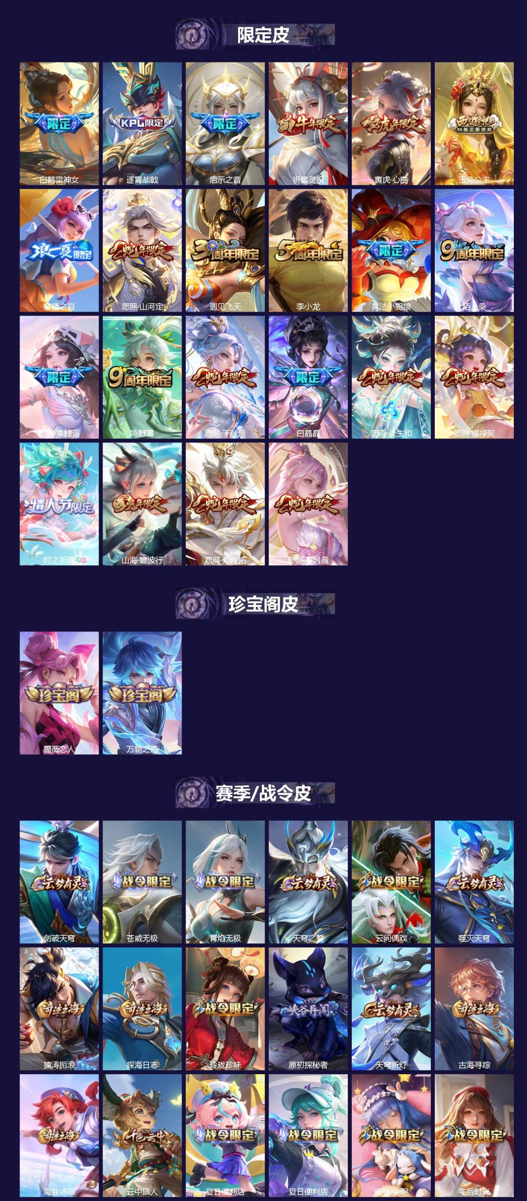 WZQM3448189王者荣耀账号详情图3