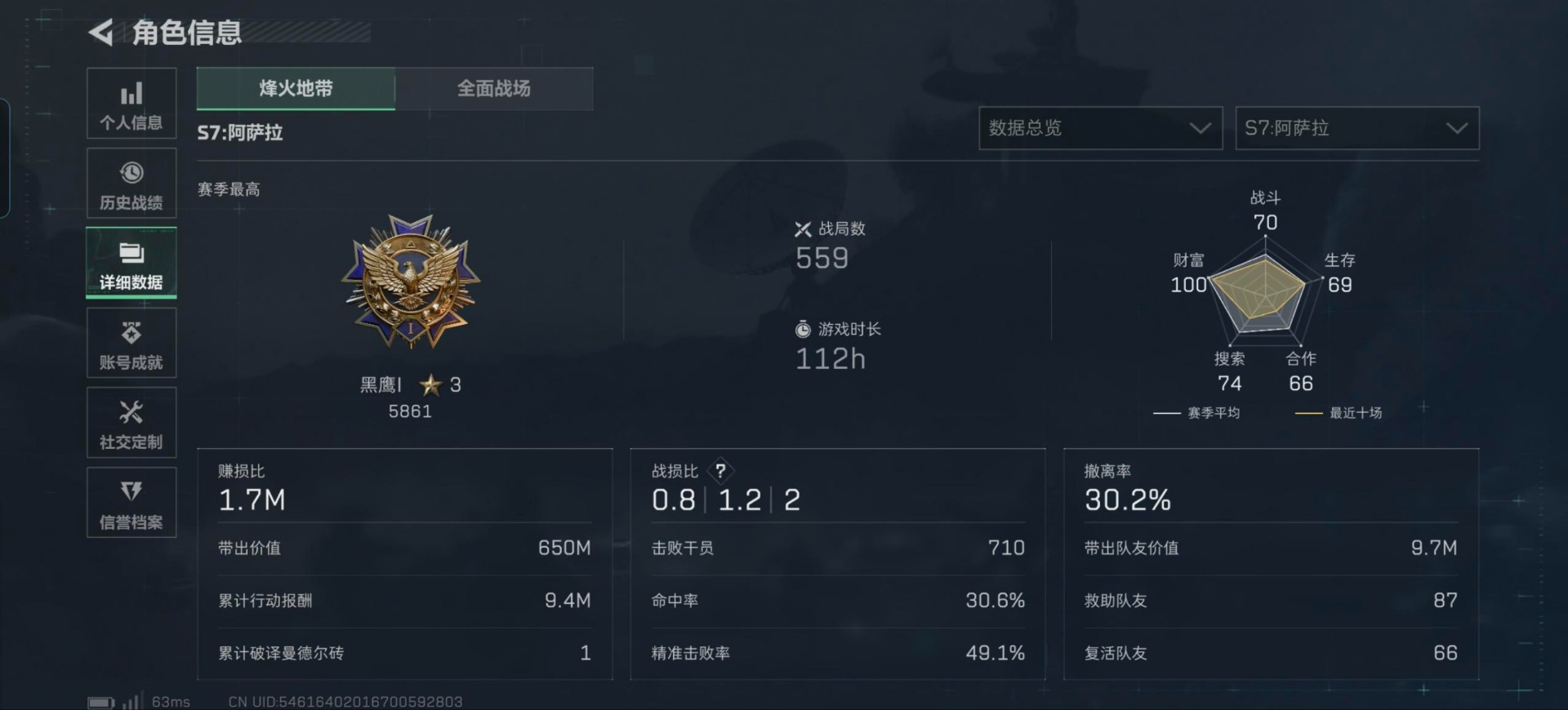 SJZQM392557三角洲行动账号详情图5