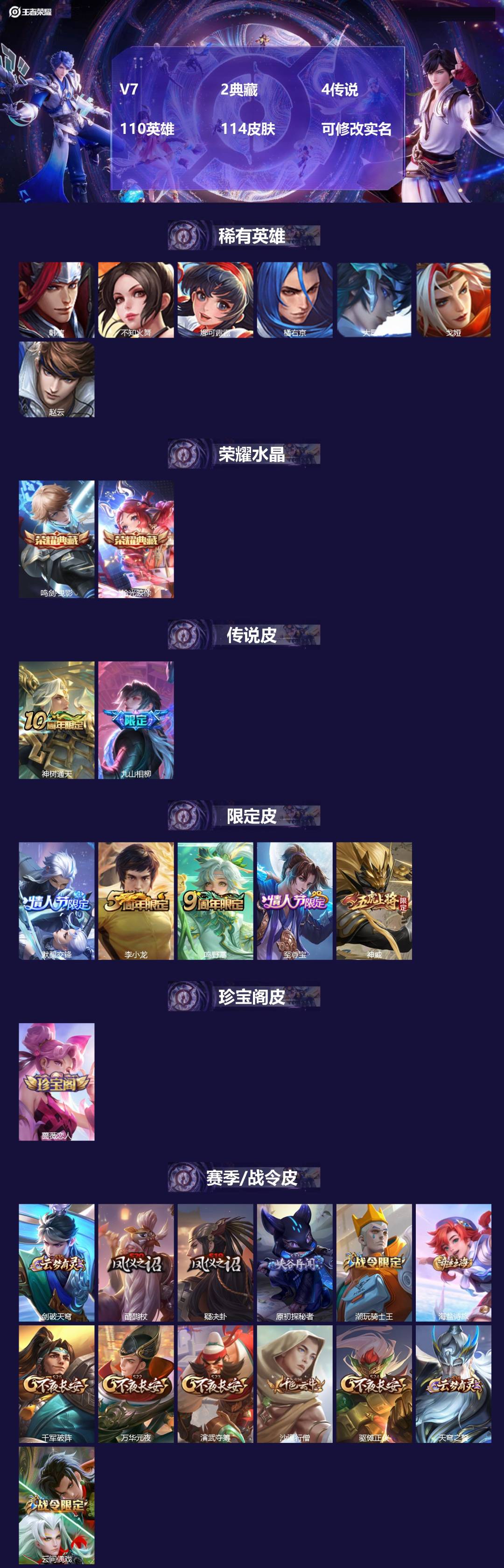 王者荣耀账号安卓QQV7 2典藏 4传说 110英雄 114皮肤 可修改实名 
【英雄全皮】:孙权全皮,蚩奼全皮,司马懿