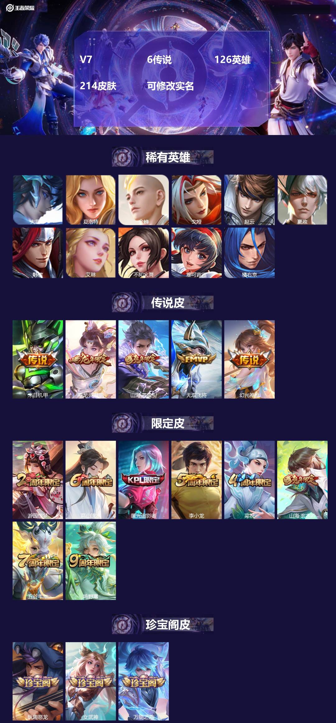 王者荣耀账号苹果QQV7 6传说 126英雄 214皮肤 可修改实名 
【英雄全皮】:蒙恬全皮
【稀有英雄】:大司命,嬴