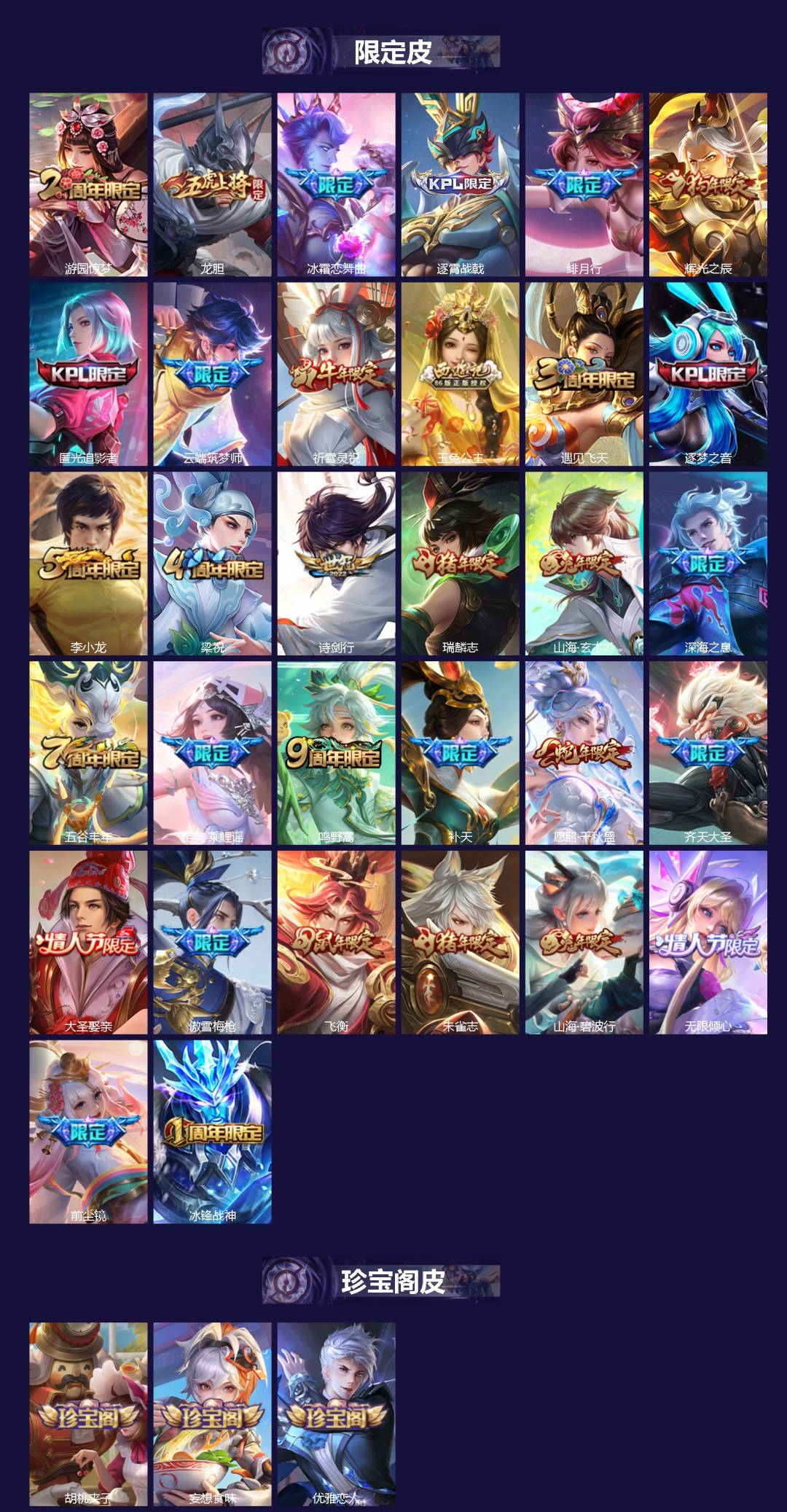 WZQM3448293王者荣耀账号详情图3 WZQM3448293王者荣耀账号详情图3