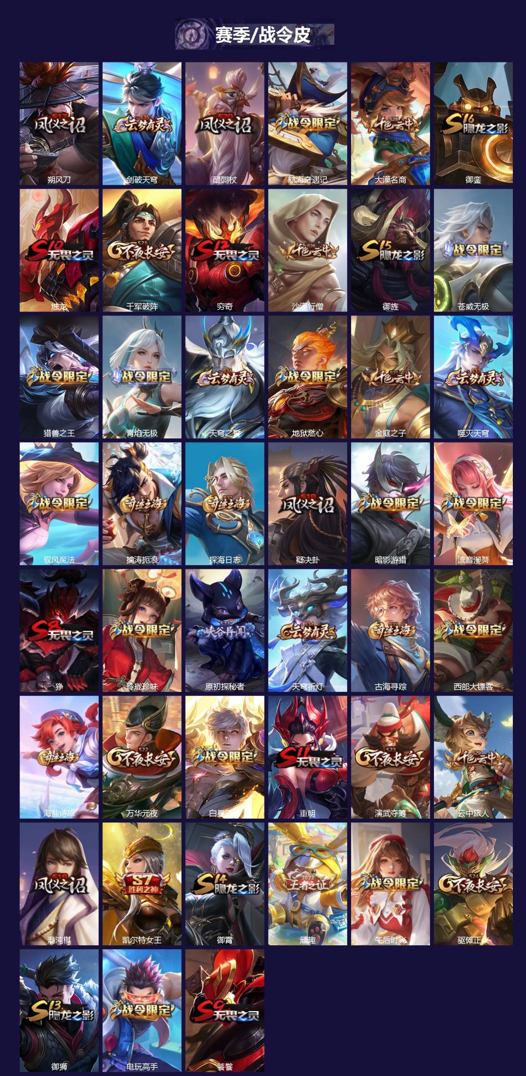 WZQM3448293王者荣耀账号详情图4 WZQM3448293王者荣耀账号详情图4