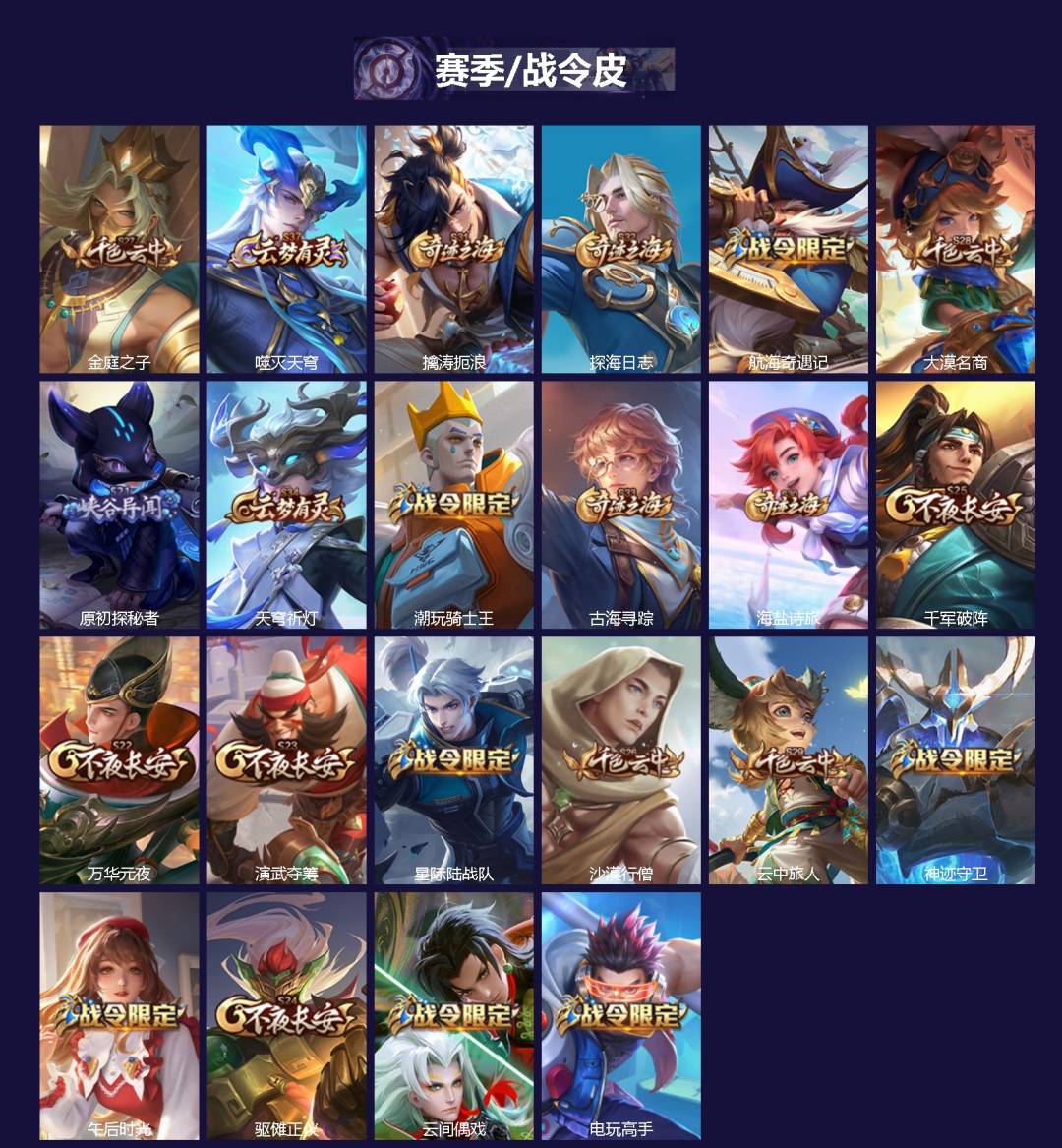 WZCMW3448410王者荣耀账号详情图2