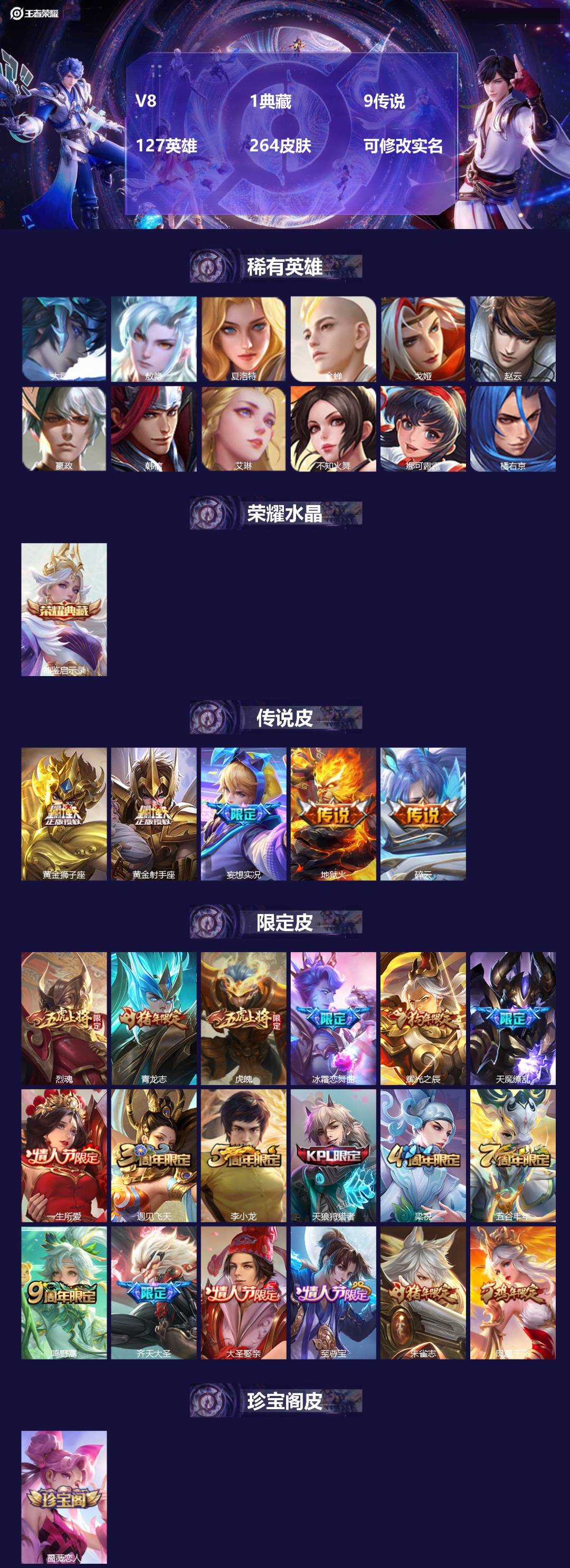 王者荣耀账号安卓QQ127英雄-264皮肤-[]V8 1典藏 9传说 127英雄 264皮肤 可修改实名 
【英雄全皮】