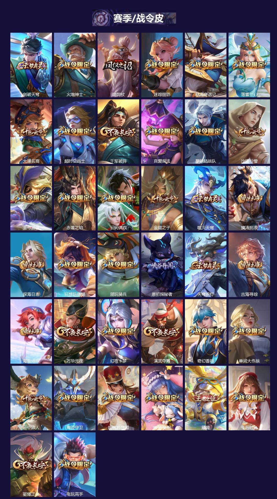 WZCMW3448408王者荣耀账号详情图2