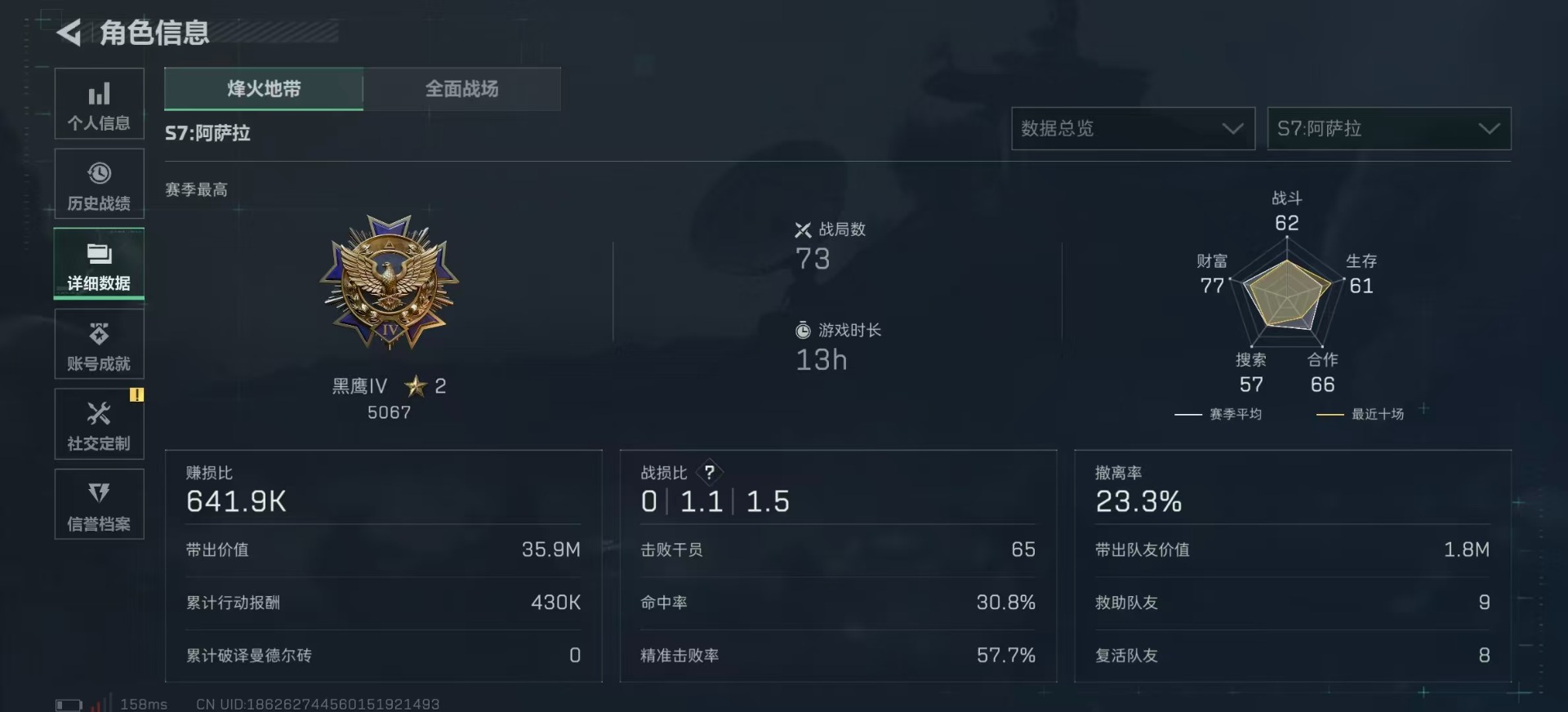 SJZQM392618三角洲行动账号详情图6