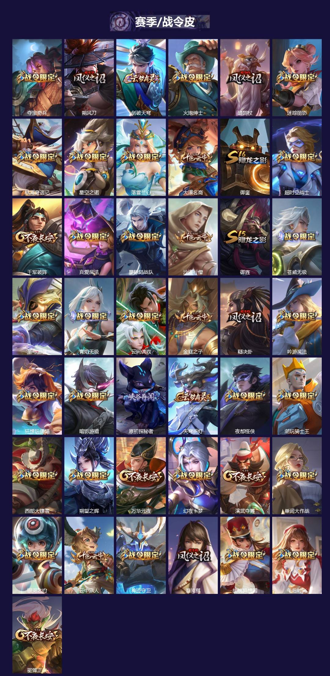 WZQM3448411王者荣耀账号详情图4