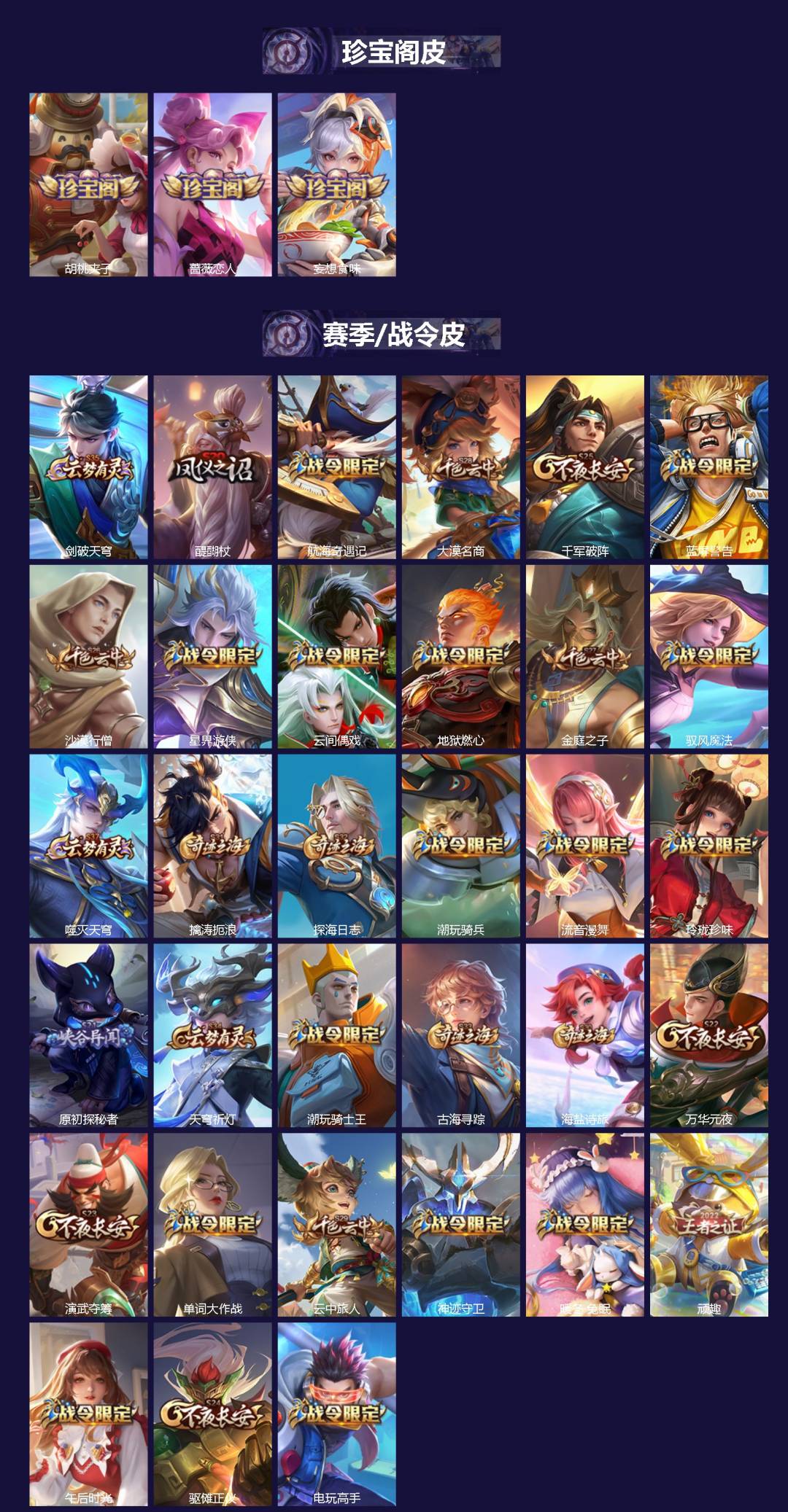 WZQM3448424王者荣耀账号详情图3 WZQM3448424王者荣耀账号详情图3