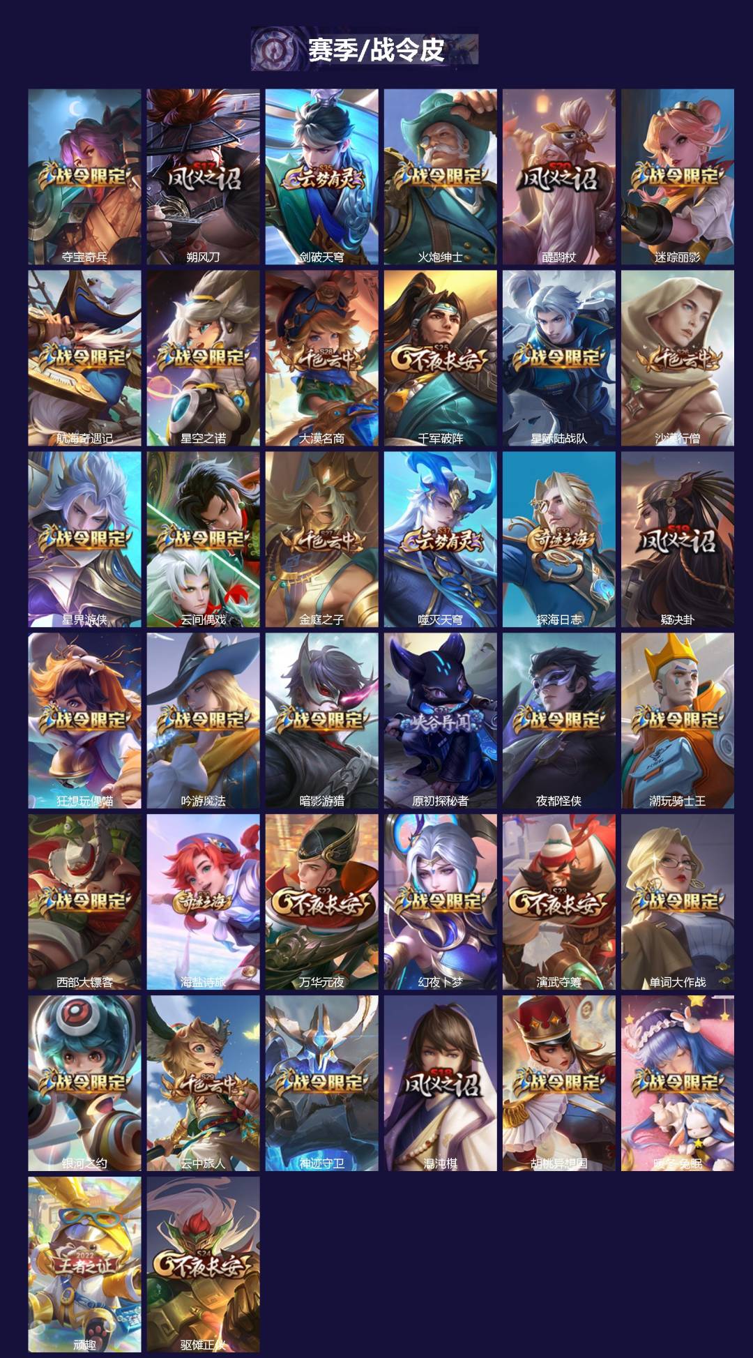 WZQM3448429王者荣耀账号详情图4