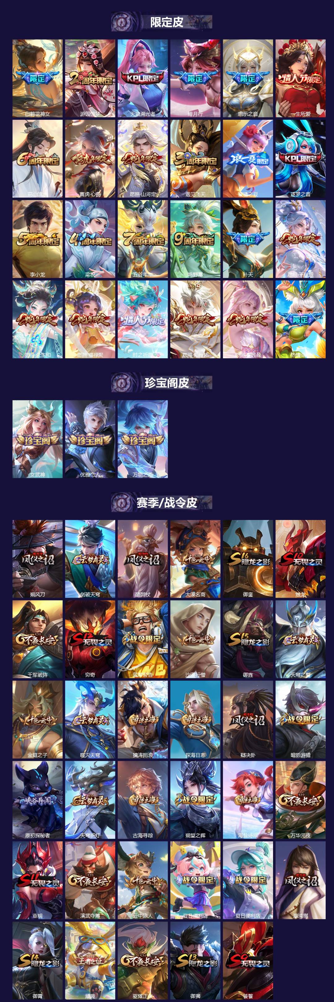 WZQM3448433王者荣耀账号详情图3