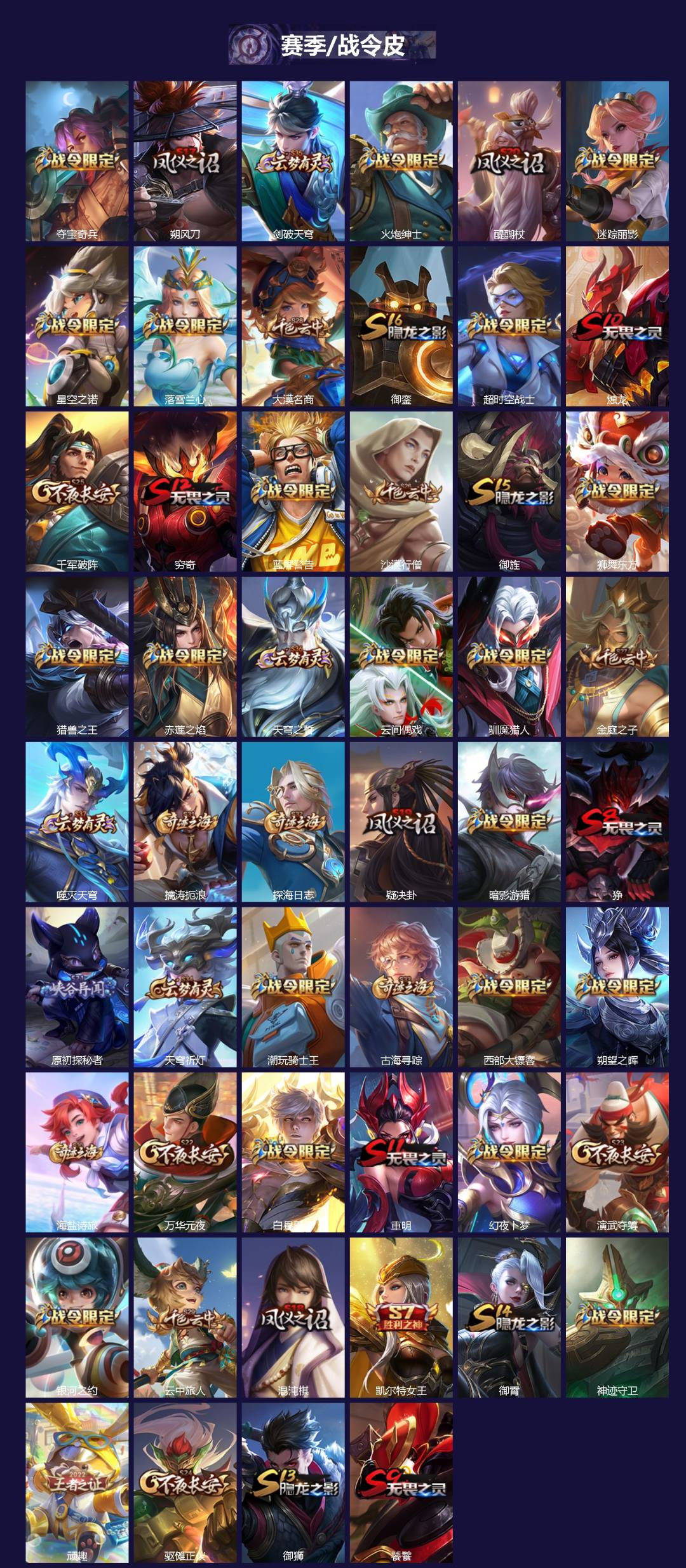 WZQM3448437王者荣耀账号详情图4 WZQM3448437王者荣耀账号详情图4