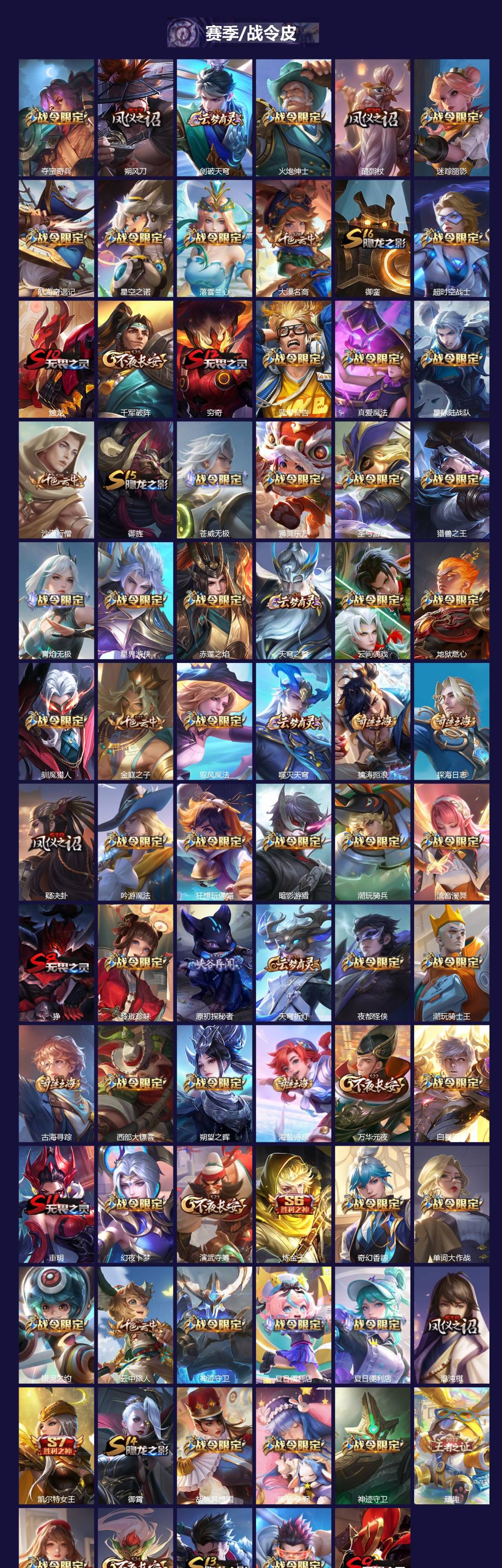 WZCMW3448445王者荣耀账号详情图3