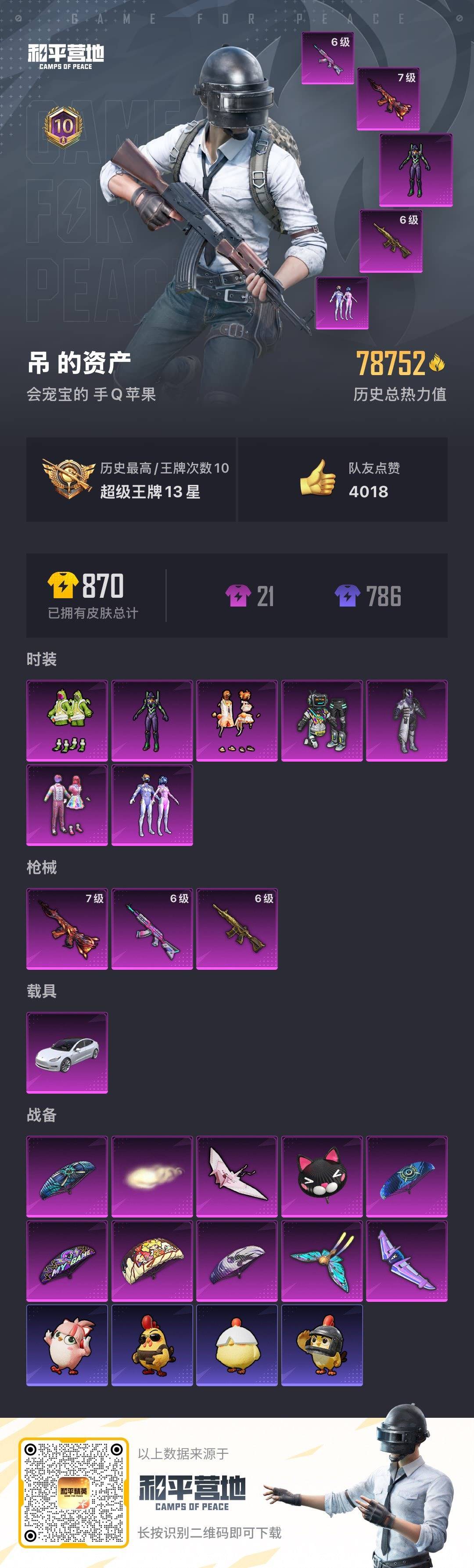 和平精英账号苹果QQ1载具-207套装-210枪皮-[]7粉装 3特效枪 1载具 10印记 可二次 可修改实名 
【热门