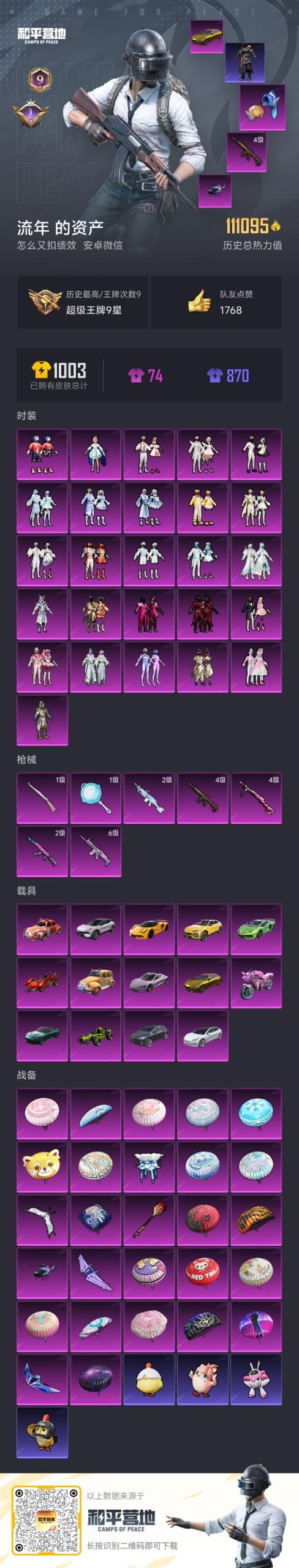 HPQM3438691和平精英账号详情图5