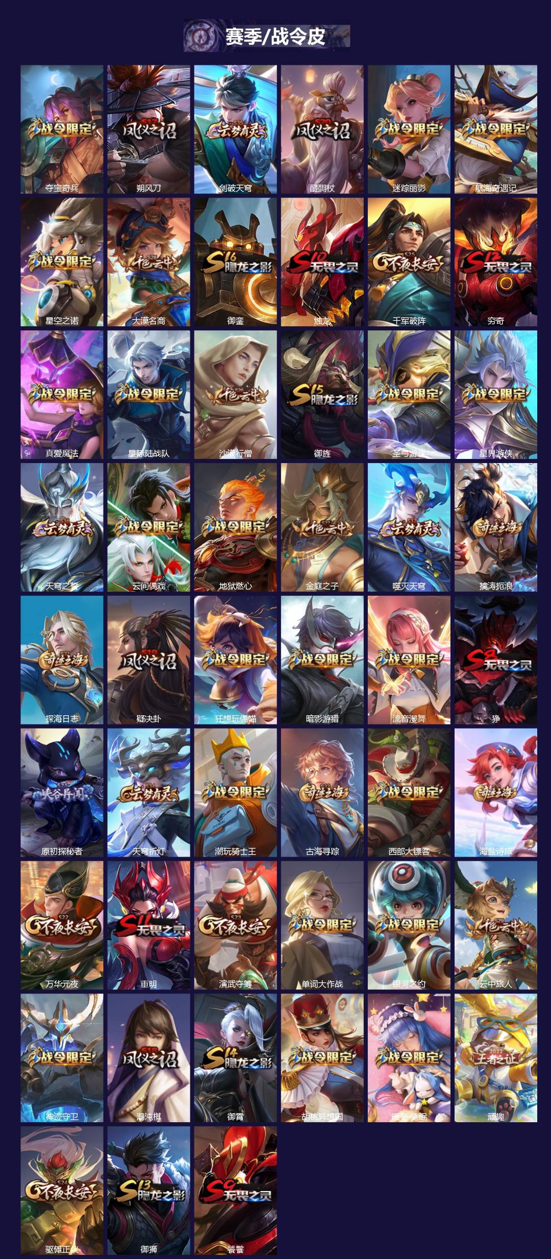 WZQM3448452王者荣耀账号详情图3