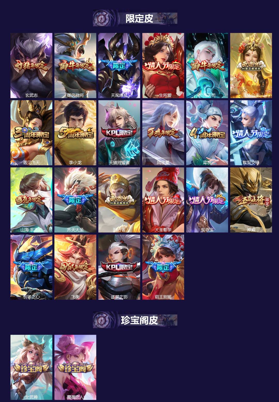 WZQM3448456王者荣耀账号详情图3