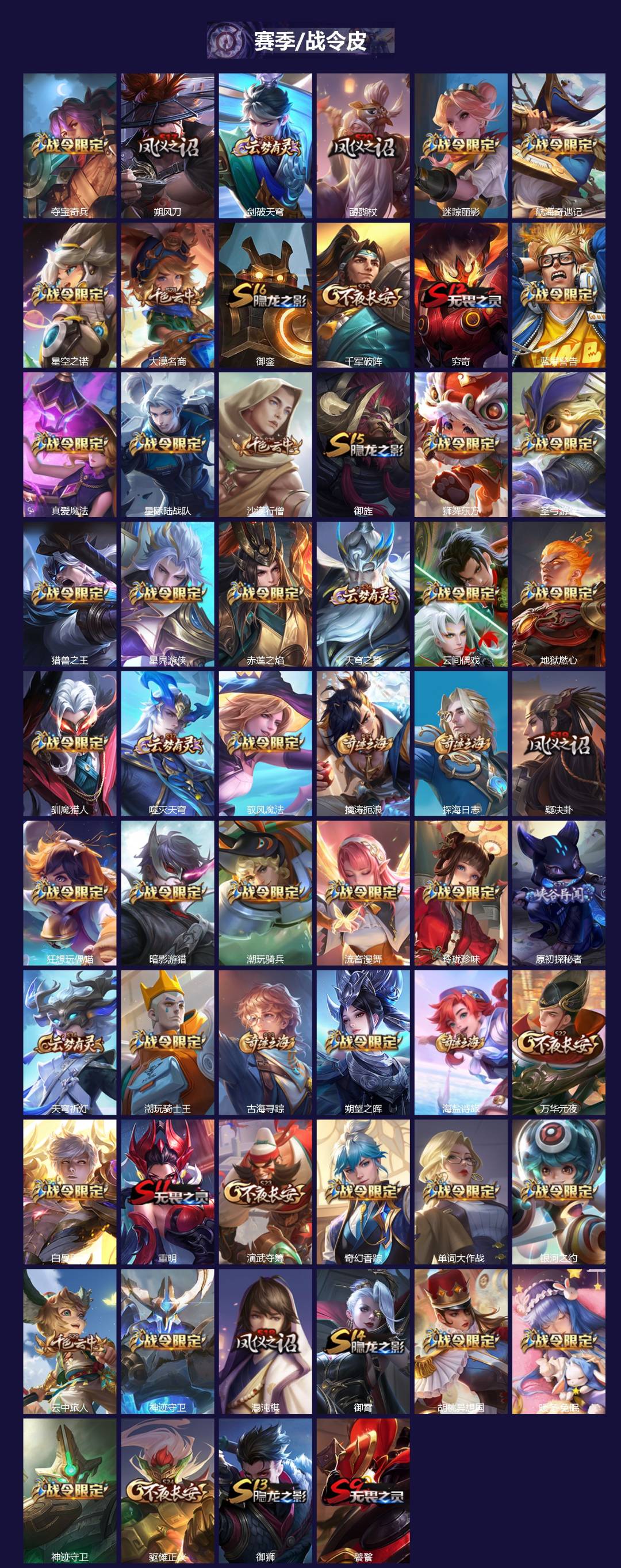 WZCMW3448482王者荣耀账号详情图3