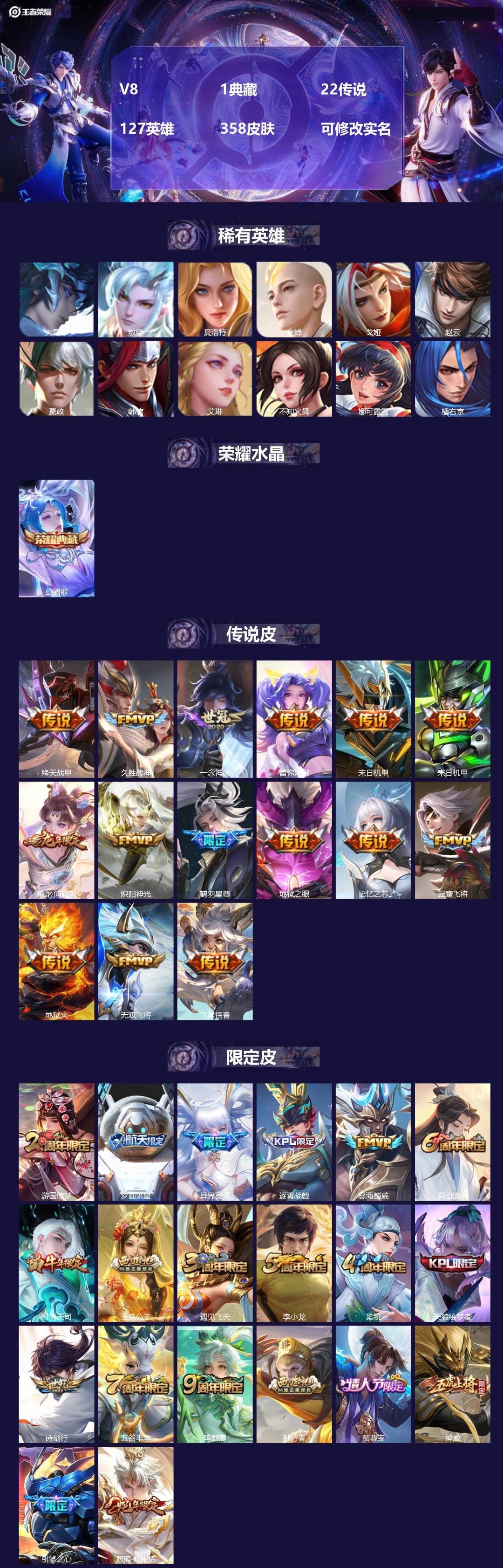 王者荣耀账号安卓QQ127英雄-358皮肤-[]V8 1典藏 22传说 127英雄 358皮肤 可修改实名 
【英雄全皮