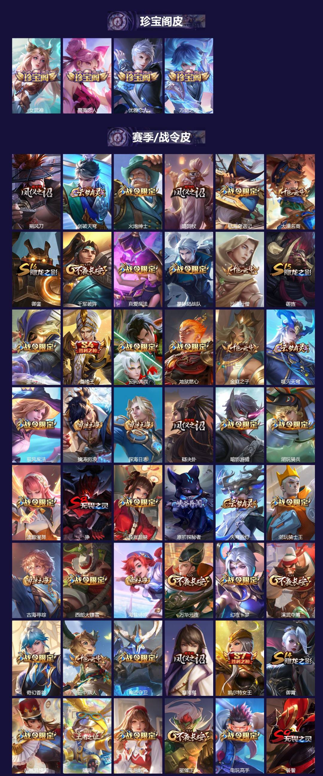 WZQM3448510王者荣耀账号详情图3