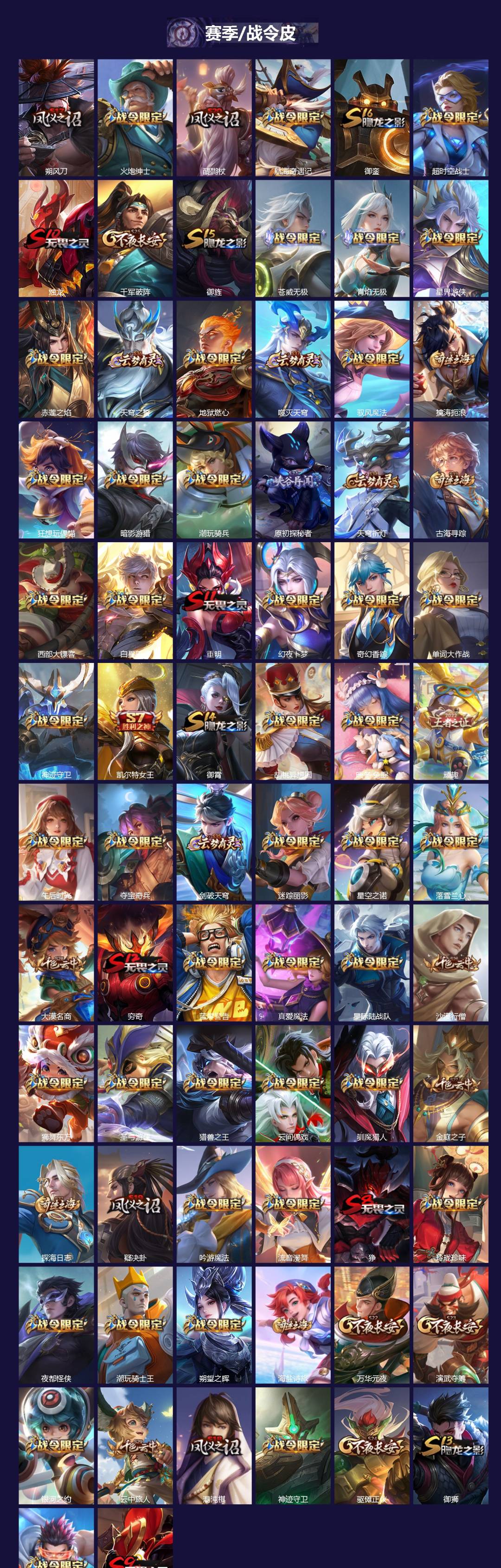 WZCMW3448512王者荣耀账号详情图4 WZCMW3448512王者荣耀账号详情图4