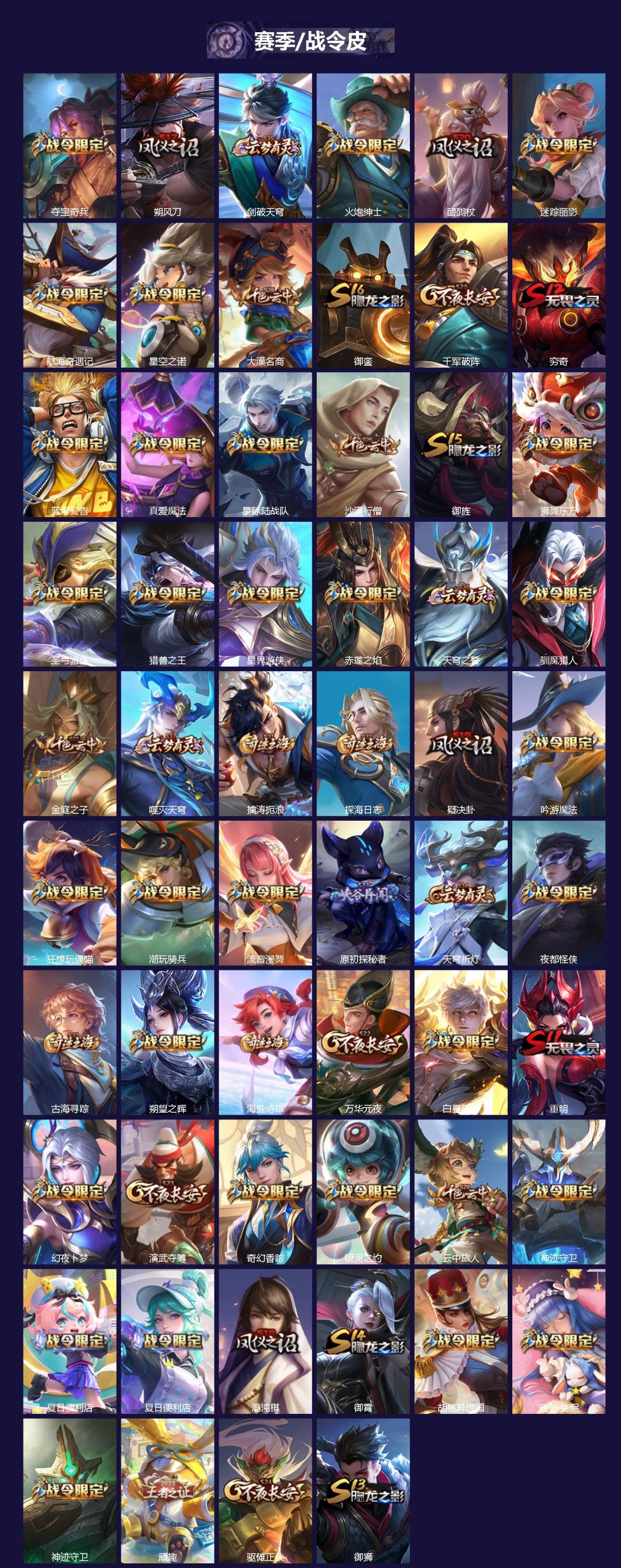 WZQM3448523王者荣耀账号详情图3 WZQM3448523王者荣耀账号详情图3