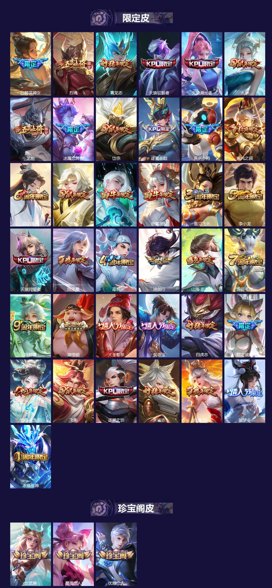 WZCMW3448541王者荣耀账号详情图2 WZCMW3448541王者荣耀账号详情图2