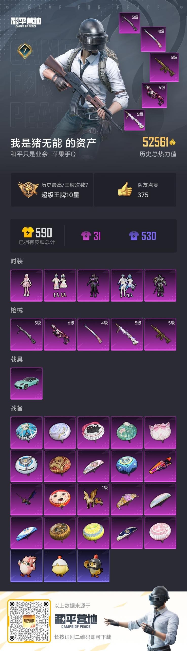 和平精英账号苹果QQ1载具-98套装-160枪皮-[]5粉装 5特效枪 1载具 7印记 可二次 可修改实名 
【热门装扮