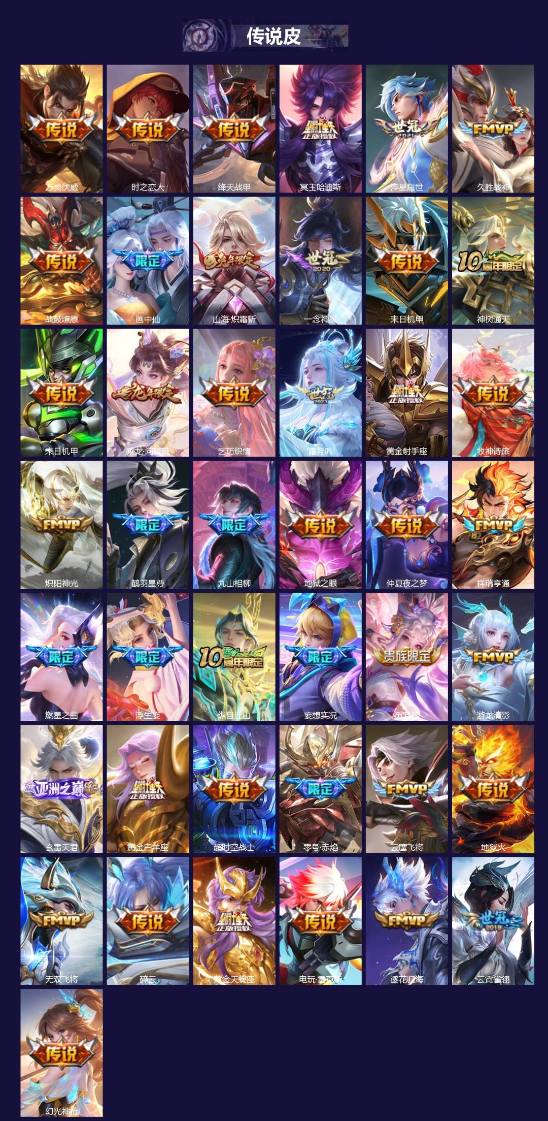 WZCMW3448565王者荣耀账号详情图2