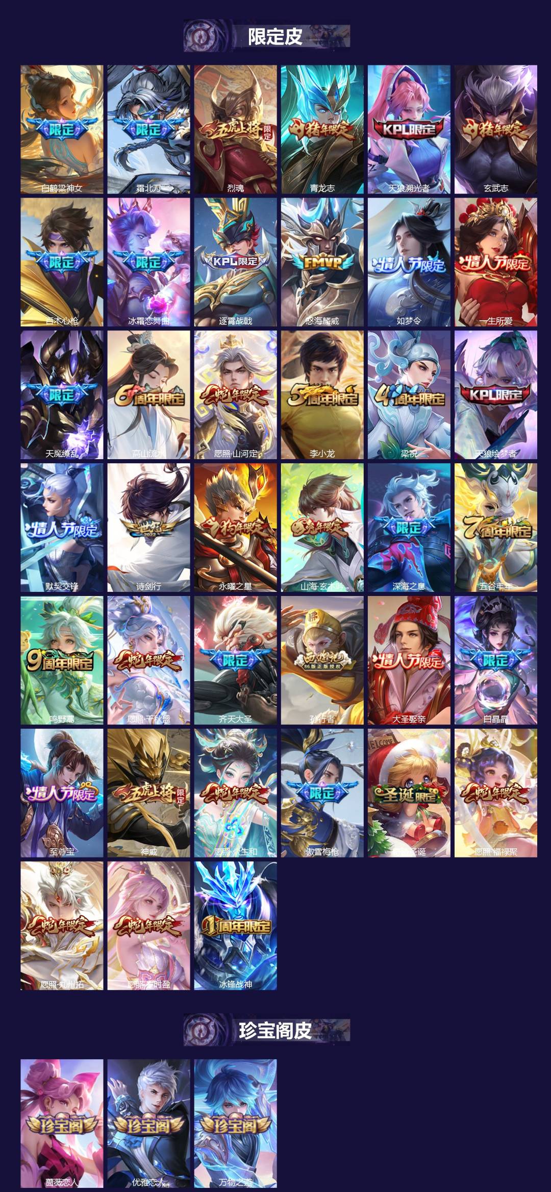 WZCMW3448565王者荣耀账号详情图3