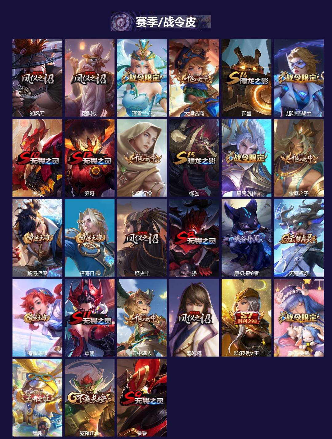 WZCMW3448567王者荣耀账号详情图2