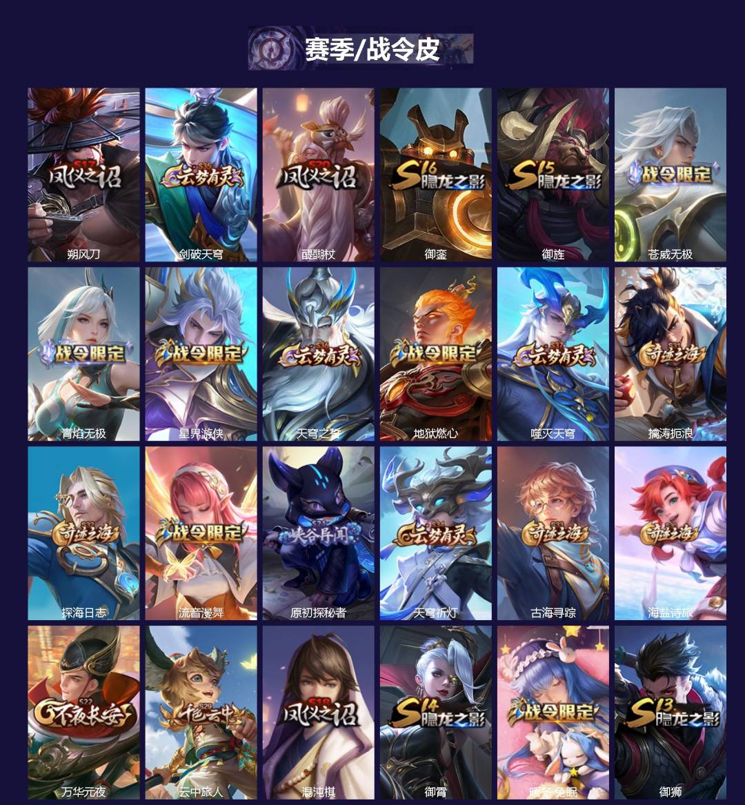 WZQM3448655王者荣耀账号详情图3