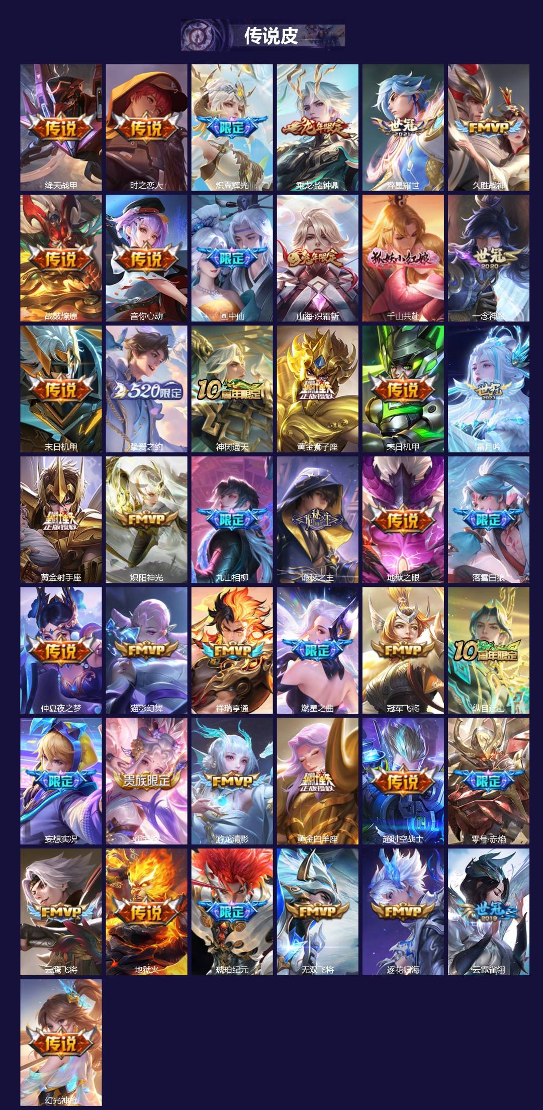 WZCMW3449042王者荣耀账号详情图2