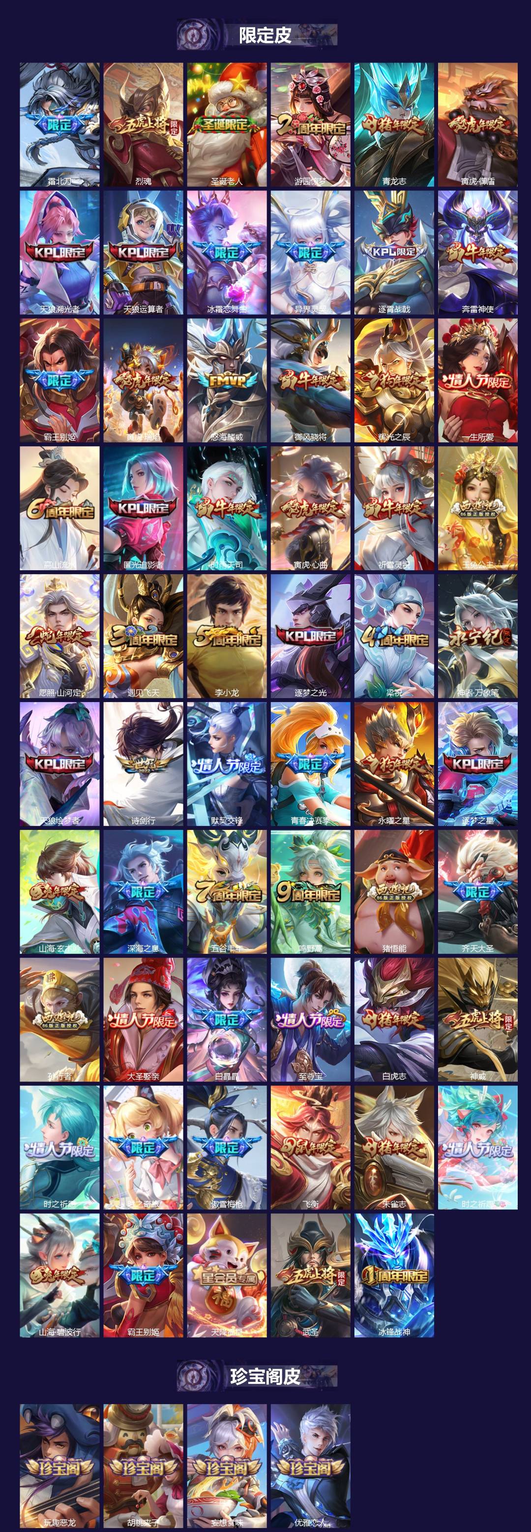 WZCMW3449042王者荣耀账号详情图3