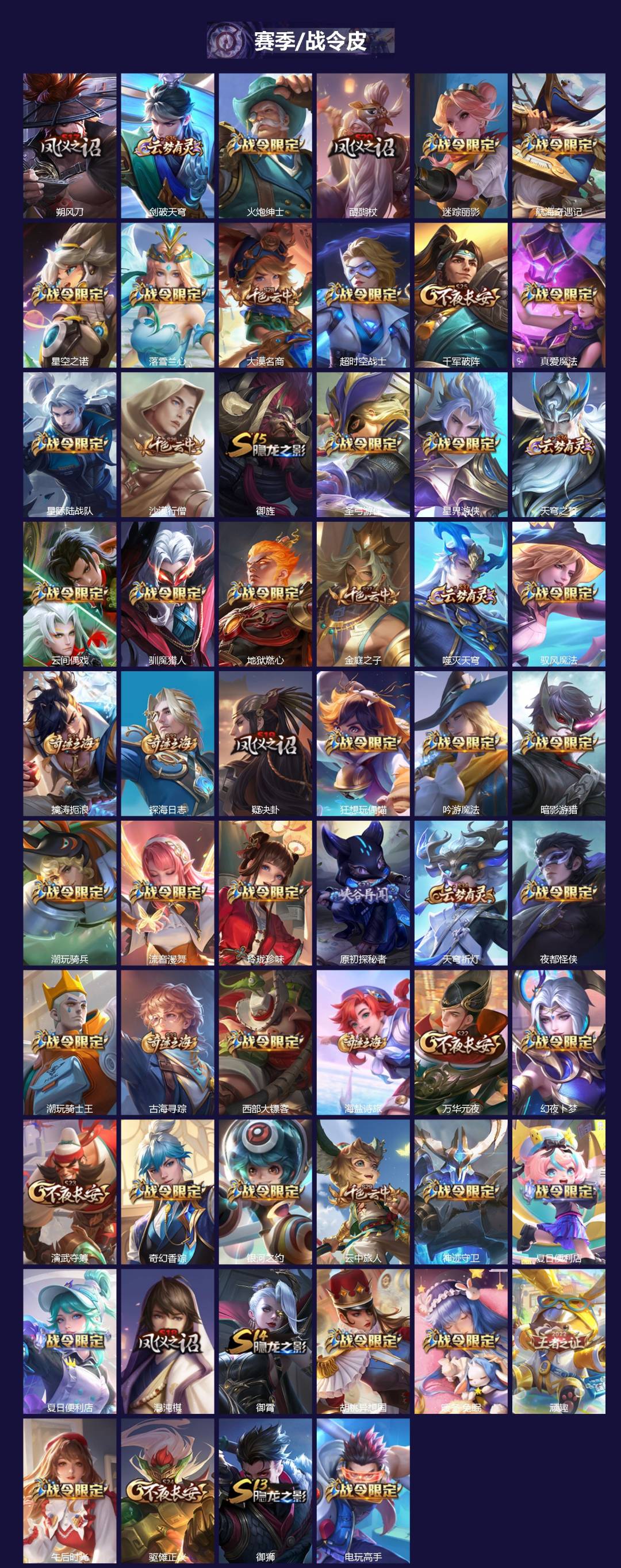 WZQM3449044王者荣耀账号详情图4