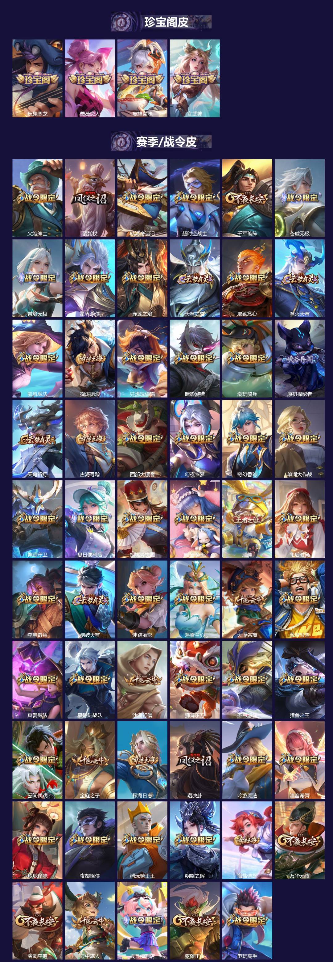 WZQM3449064王者荣耀账号详情图5 WZQM3449064王者荣耀账号详情图5