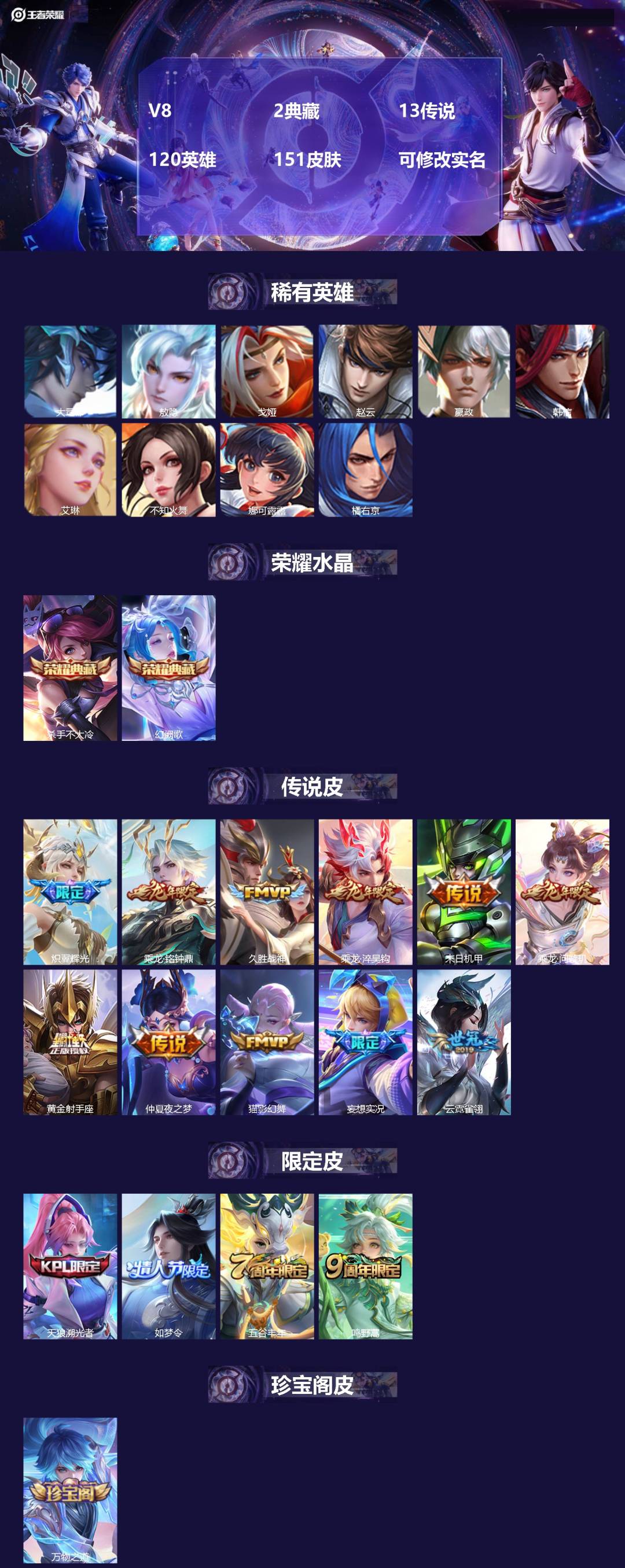 王者荣耀账号安卓VX120英雄-151皮肤-[]V8 2典藏 13传说 120英雄 151皮肤 可修改实名 
【英雄全皮