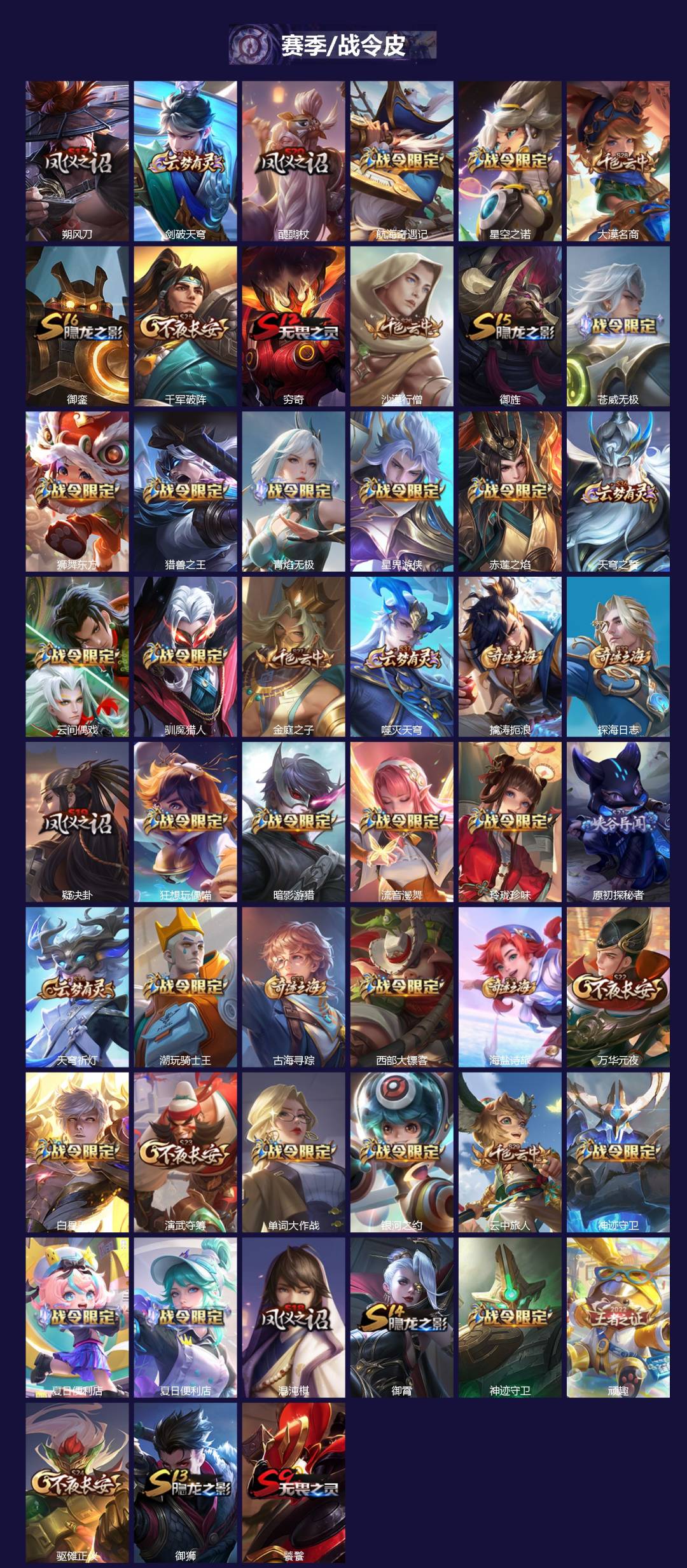 WZCMW3453005王者荣耀账号详情图2