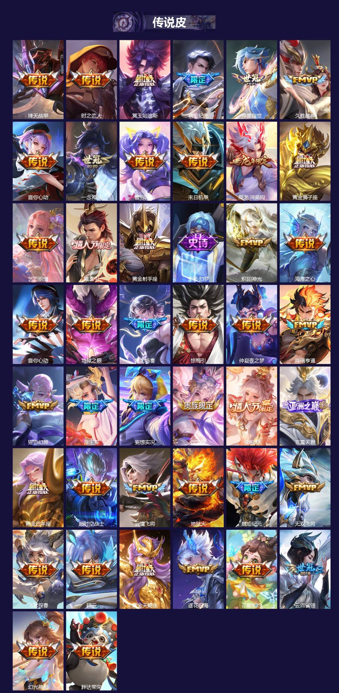 WZCMW3449600王者荣耀账号详情图2