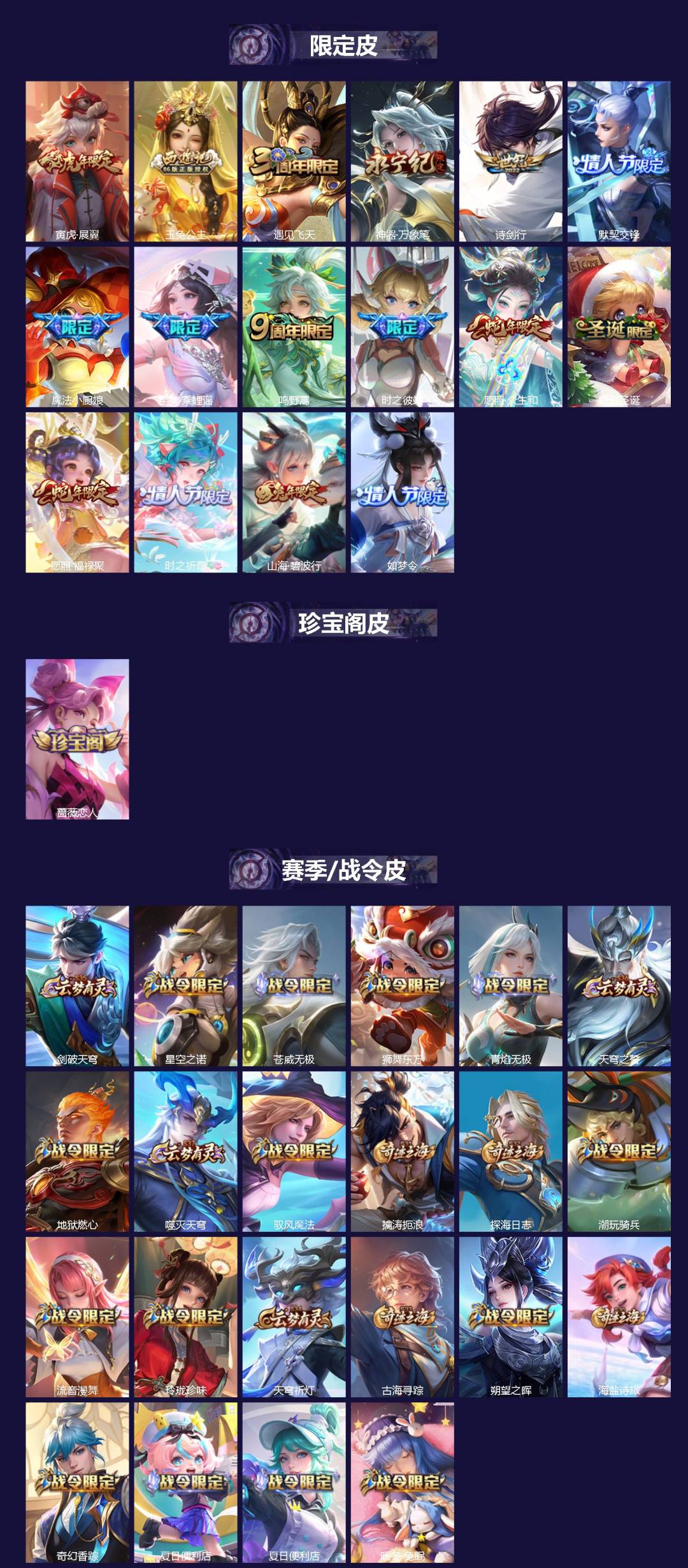 WZQM3449765王者荣耀账号详情图3