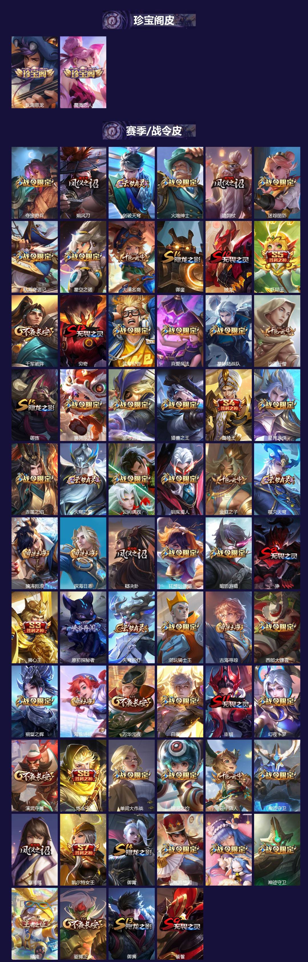 WZQM3449797王者荣耀账号详情图3 WZQM3449797王者荣耀账号详情图3