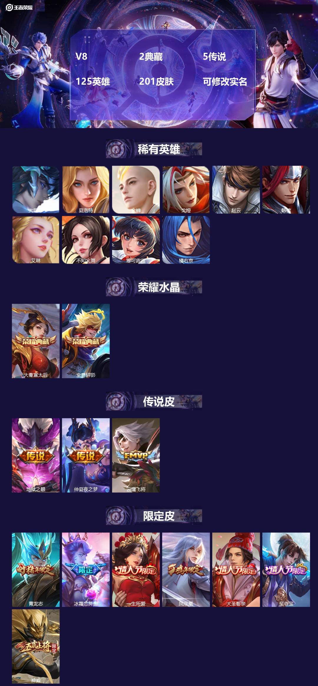 王者荣耀账号苹果QQ125英雄-201皮肤-[]V8 2典藏 5传说 125英雄 201皮肤 可修改实名 
【英雄全皮】
