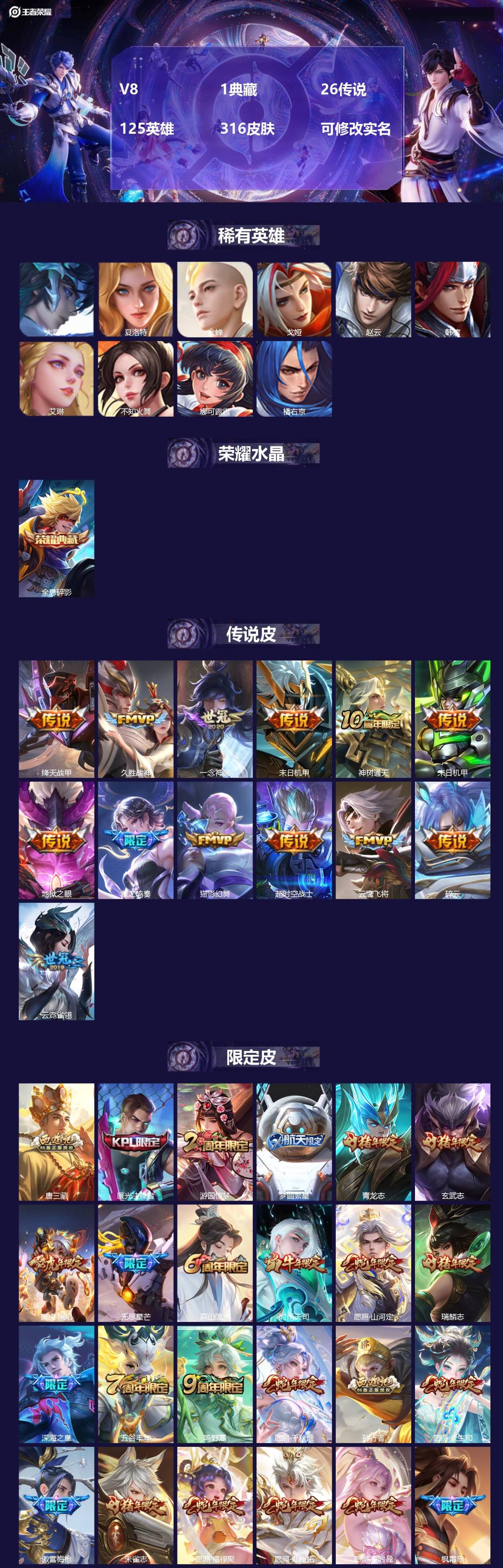王者荣耀账号安卓QQ125英雄-316皮肤-[]V8 1典藏 26传说 125英雄 316皮肤 可修改实名 
【英雄全皮