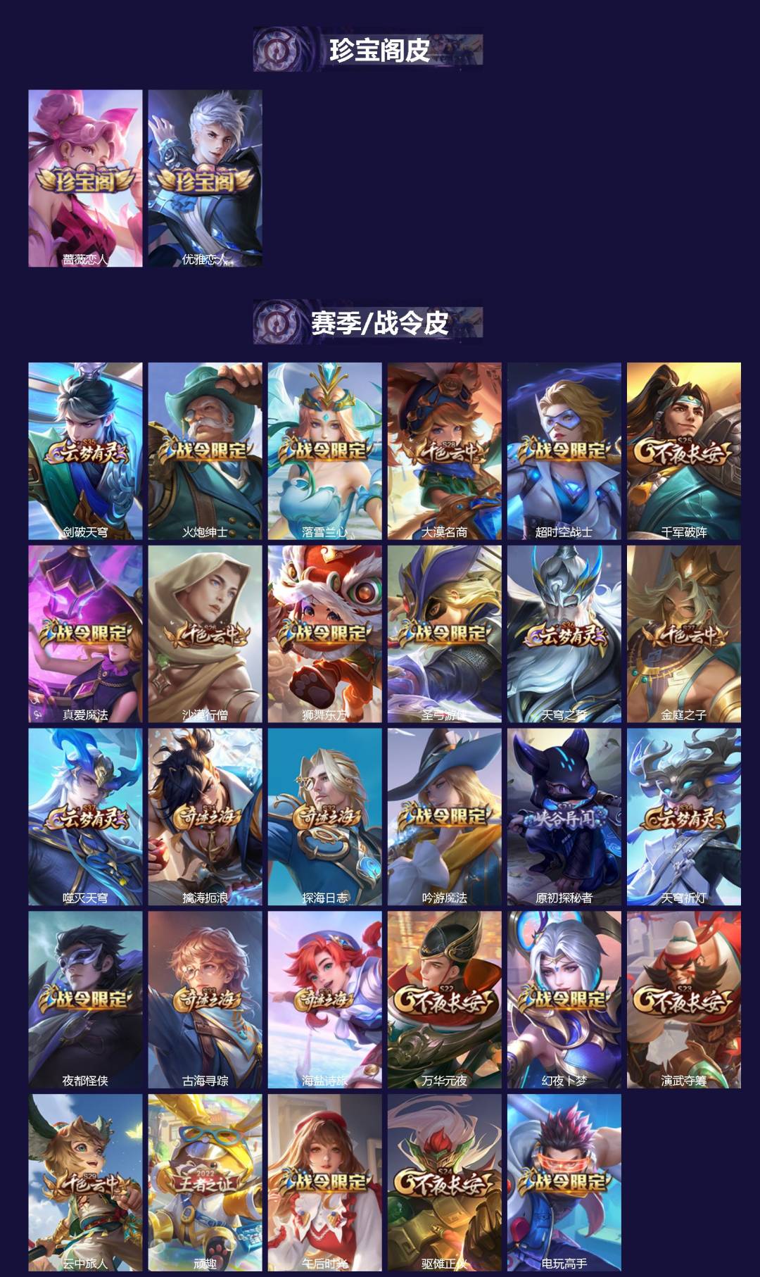 WZCMW3450045王者荣耀账号详情图2