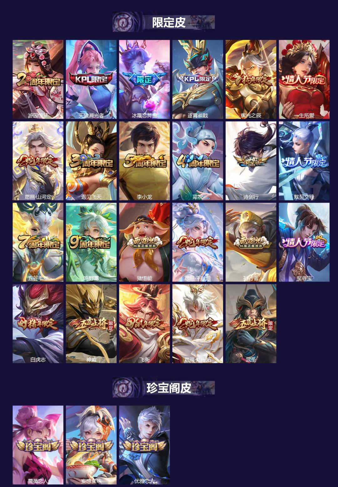 WZQM3450037王者荣耀账号详情图3